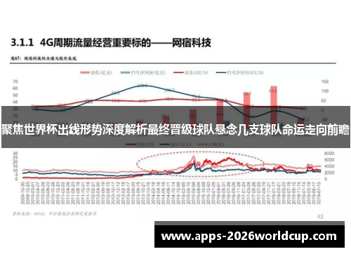 聚焦世界杯出线形势深度解析最终晋级球队悬念几支球队命运走向前瞻