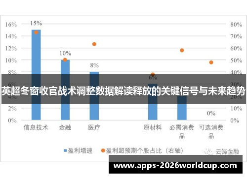 英超冬窗收官战术调整数据解读释放的关键信号与未来趋势