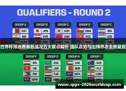 世界杯预选赛最新战况五大要点解析 强队走势与出线悬念全景呈现