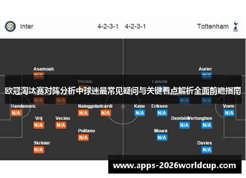欧冠淘汰赛对阵分析中球迷最常见疑问与关键看点解析全面前瞻指南